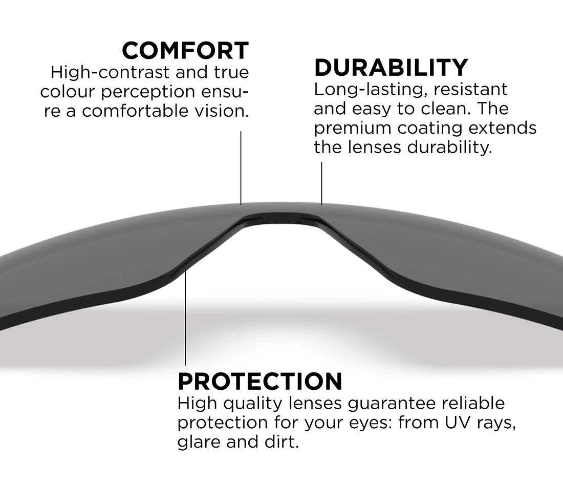 High contrast lenses cycling glasses No3 from Suplest x ILEVE District